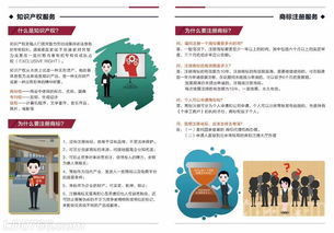 羅定睿立知識產(chǎn)權(quán) 專業(yè)知識產(chǎn)權(quán)服務(wù)，助力企業(yè)創(chuàng)新發(fā)展